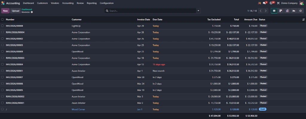 Odoo Rechnungs-übersicht